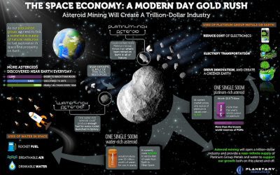 America’s Rocket Man Pioneers Out-Of-The-World Land Claim