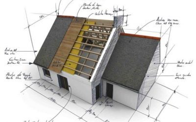 Cost-Saving Strategies: How to Maximize Value with Property Surveys