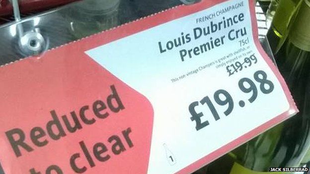 Pricing Products Bought at Auction: Measuring Market Influences