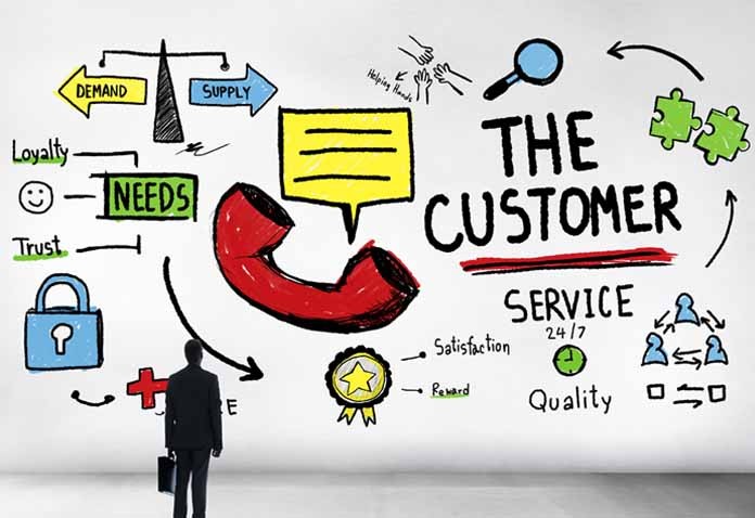 Your consumer rights Internet, mail order and telephone shopping Explained