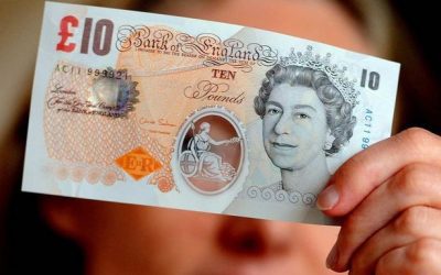 100 Ways to Save Thousands