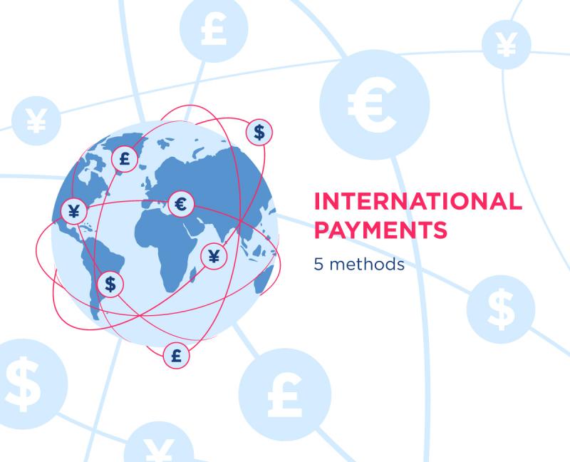 International Payment Practices: An Overview for Smooth Business Transactions
